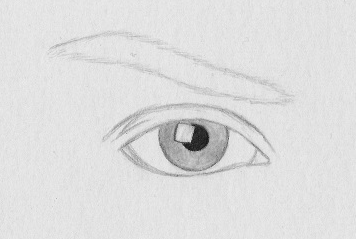 Come Disegnare Un Occhio Realistico Cerchio Di Giotto