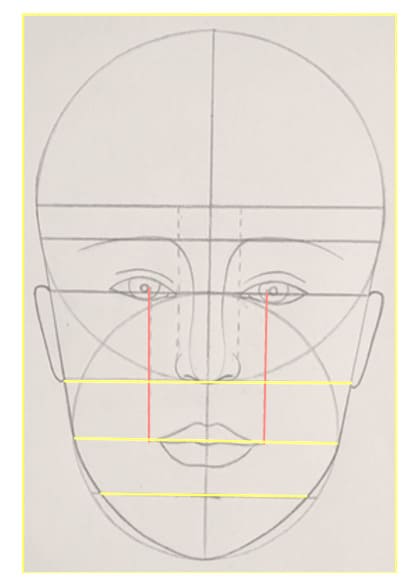 Come Utilizzare I Colori Ad Olio